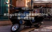 麻豆app官网行业观察暑期档TOP45排行高能预警