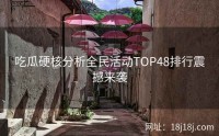 吃瓜硬核分析全民活动TOP48排行震撼来袭